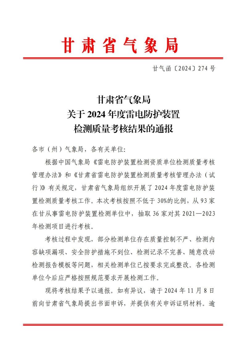 關(guān)于轉(zhuǎn)發(fā)《甘肅省氣象局關(guān)于 2024 年度雷電防護(hù)裝置檢測質(zhì)量考核結(jié)果的通報(bào)》